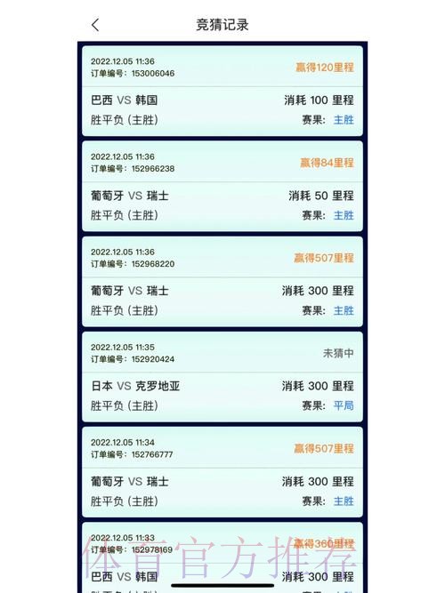 世界杯竞猜入口热门平台推荐