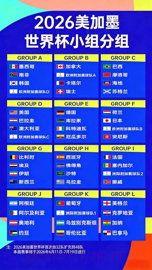 2026年世界杯赔率分析与预测方法 2026年世界杯赔率分析与预测方法