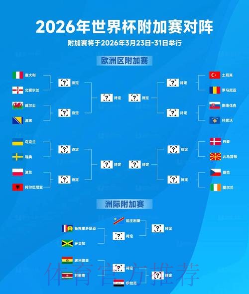 2026世界杯下注技巧与风险管理