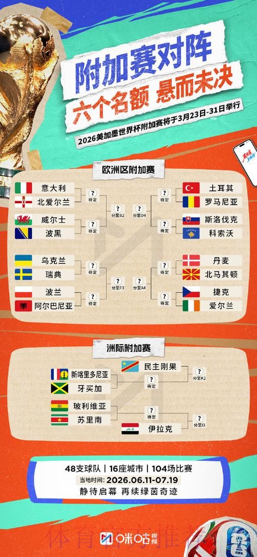 2026世界杯下注技巧与风险管理