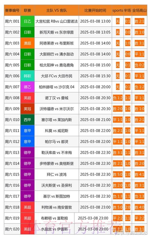 最新世界杯比分网站最新网址查询平台