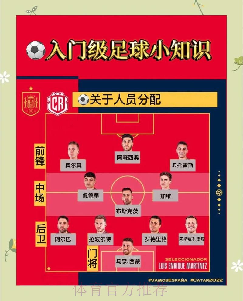 世界杯竞猜平台新手入门攻略：轻松上手
