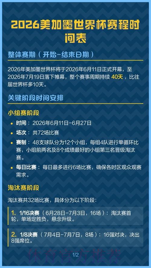 世界杯每日赛程方法